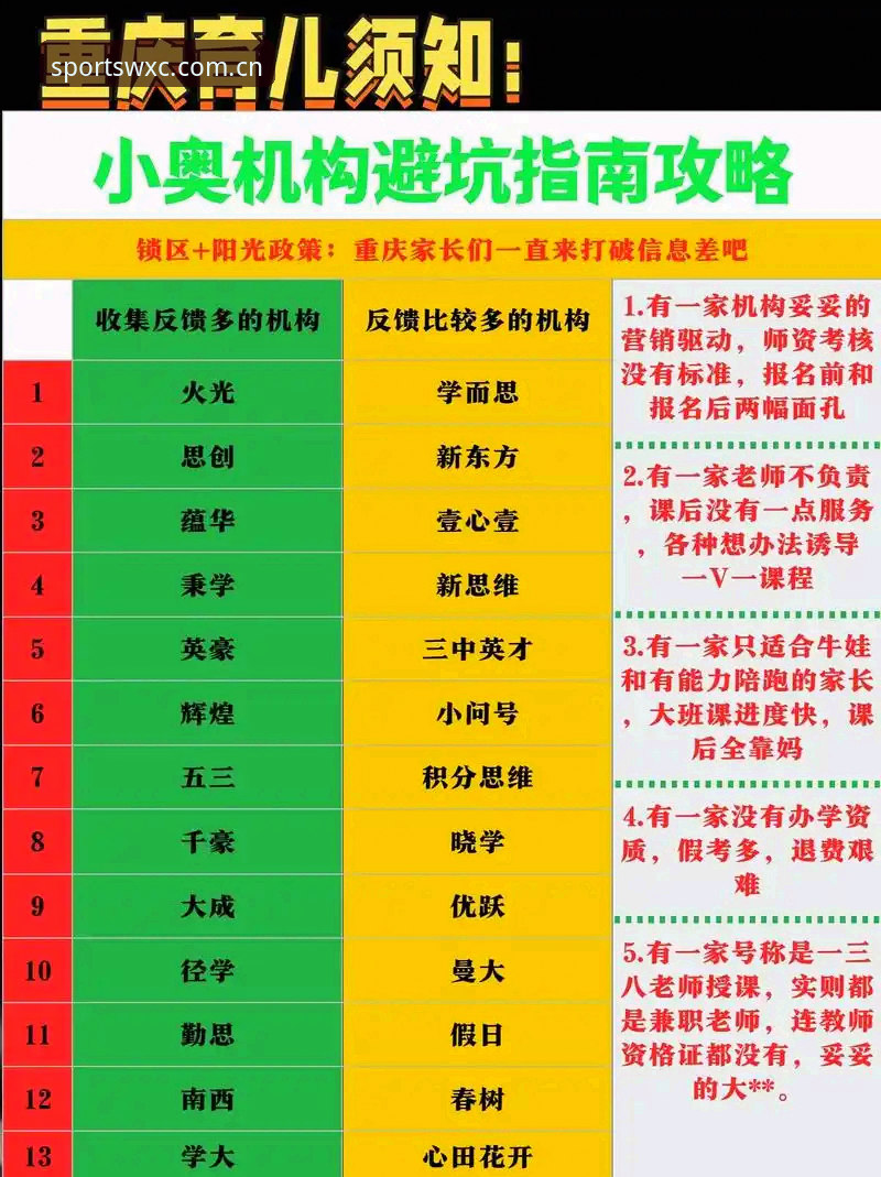 万象城体育平台直播对比爱体育推荐 避坑指南:我在万象城体育平台直播对比爱体育推荐中踩过的坑